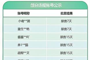 未来之星？！17岁小将恩德里克替补登场上演巴西国家队首秀！